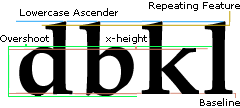 Open type