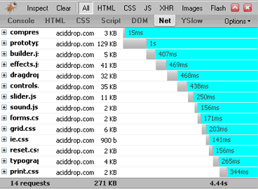 PHP Speedy