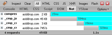 PHP Speedy
